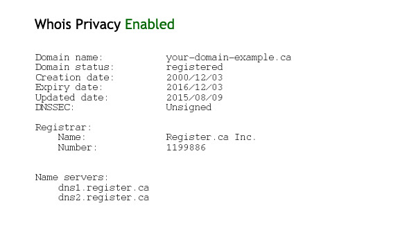 Whois Privacy